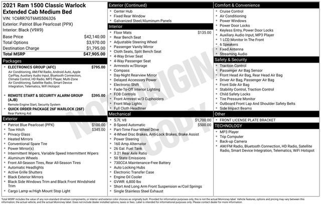 2021 RAM 1500 Classic Warlock