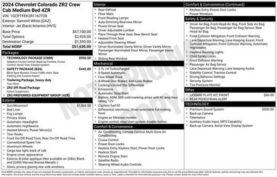 2024 Chevrolet Colorado ZR2