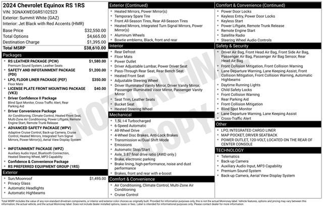 2024 Chevrolet Equinox RS
