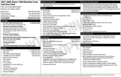 2021 GMC Sierra 1500 Elevation