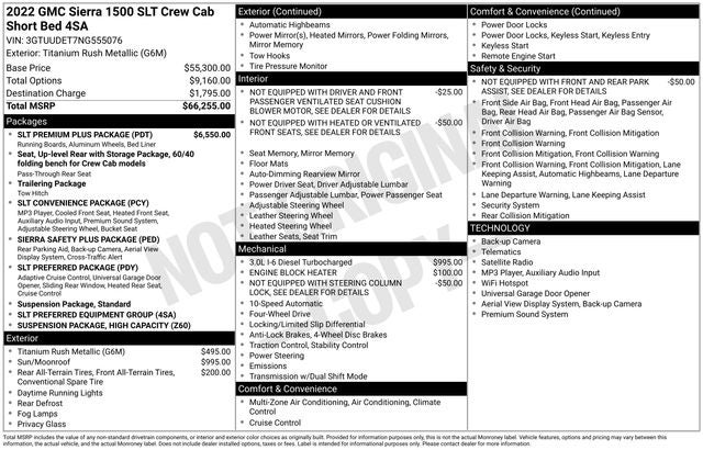 2022 GMC Sierra 1500 SLT
