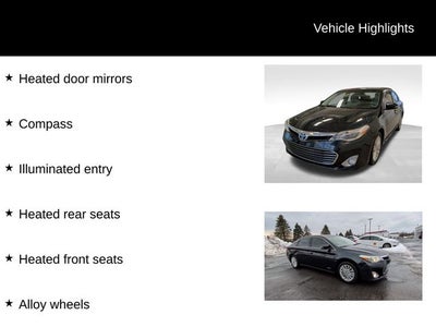 2015 Toyota Avalon Hybrid Limited