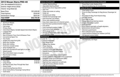 2012 Nissan Xterra PRO-4X