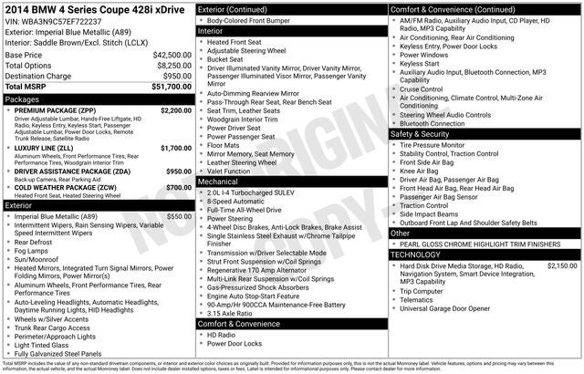 2014 BMW 4 Series 428i xDrive