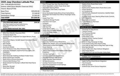 2020 Jeep Cherokee Latitude Plus