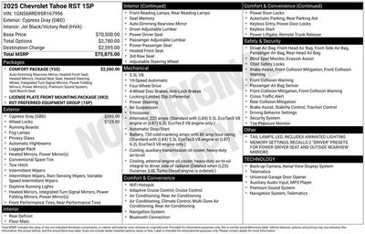 2025 Chevrolet Tahoe RST