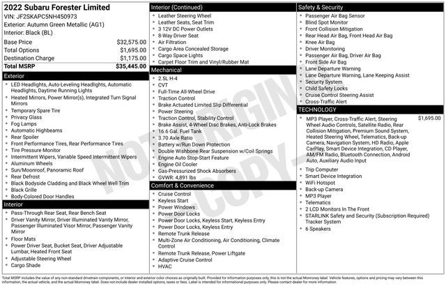 2022 Subaru Forester Limited