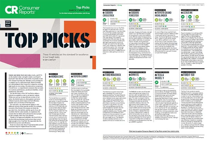 Consumer Reports Top Picks | Subaru of Utica in Yorkville NY