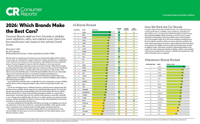 Which Brands Make the Best Cars | Subaru of Utica in Yorkville NY