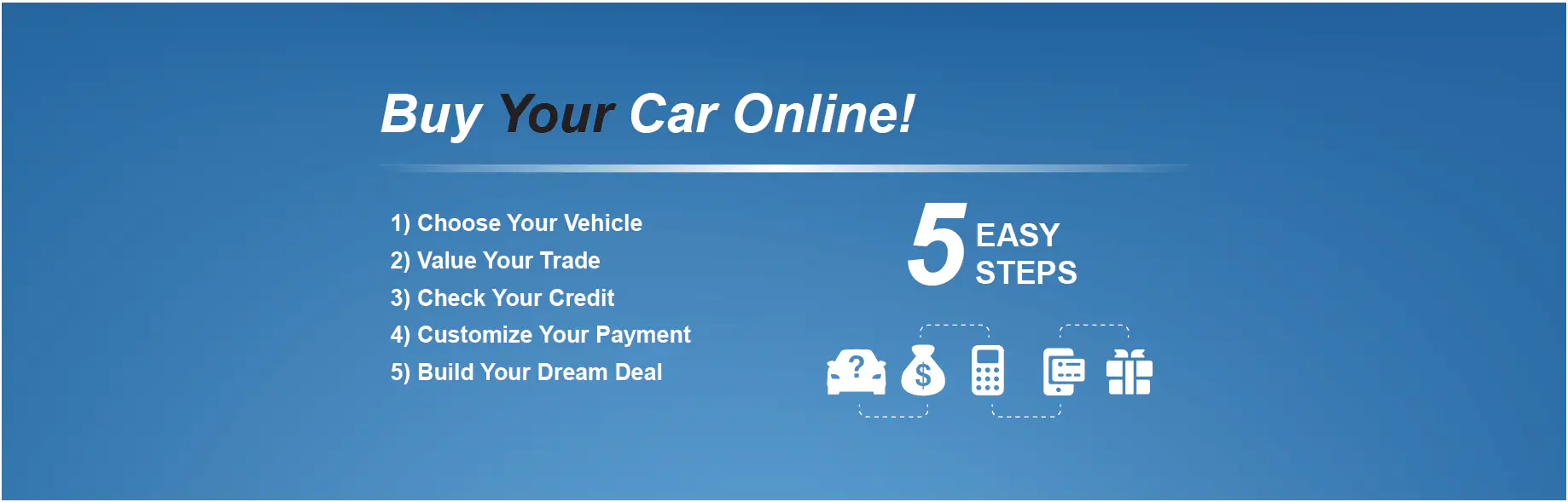 Buy Online five easy steps